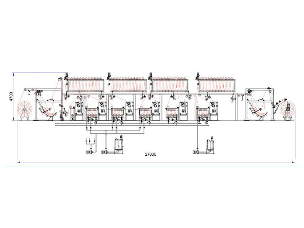 MKB 2000 – KUMAŞ INDIGO