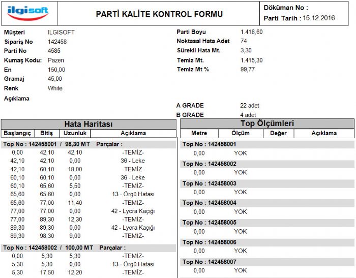 Kumaş Kalite Kontrol Yazılımı