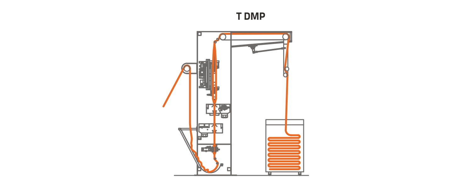 DMP –NEMLENDİRME SİSTEMİ