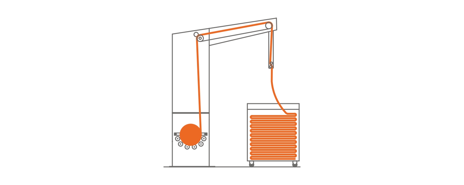 RMT – KUMAŞ TERS ÇEVİRME